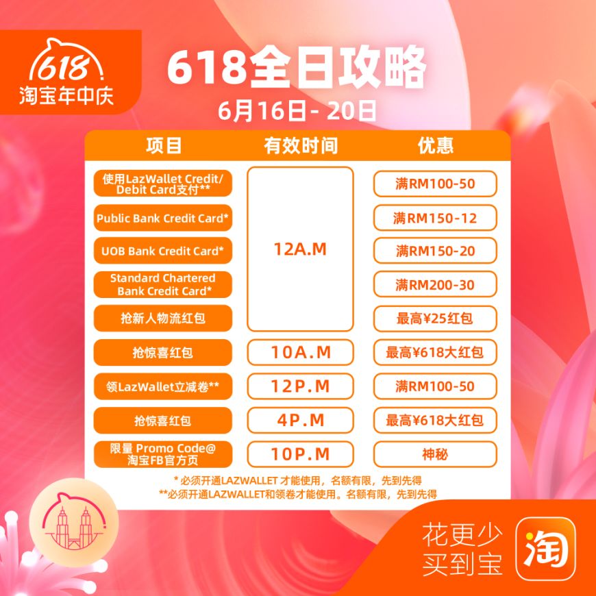 错过要等一年 淘宝618促销购买攻略 大马free Shipping 抢限量红包 还有天天免手续费 88razzi